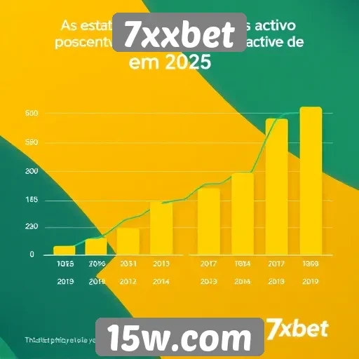 Estatísticas de usuários ativos no 7xxbet em 2025